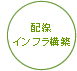 配線インフラ構築